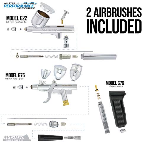 Master Airbrush Cake Decorating Airbrushing System Kit with 12 Color Chefmaster Food Coloring