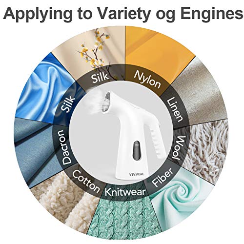VIVREAL Steam Iron for Clothes, Handheld Garment Steamer for Soft Fabrics and Clothes, Fast Heat-Up, Auto-Off, Remove Wrinkles/Sterilize/Sanitize/Defrost, 120ml Clothes Steamer for Home Office Travel