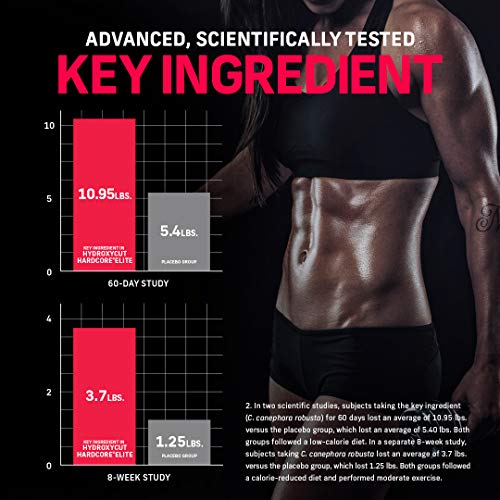 Weight Loss Drink Mix Hydroxycut Hardcore Elite Powder Weight Loss for Women & Men Weight