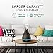 VicTsing 500ml Essential Oil Diffuser with Ultra-Quiet Technology, Ultrasonic Aroma Diffuser with  Longer Mist Output Time 7-14 Hours , Waterless Auto-off, 7-Color LED Light for Home, Office , Bedroomthumb 4