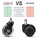 Office Chair Caster Wheels Replacement (Set of 5) - Rollerblade Style - Safe & Smooth Rolling for All Floors (Hardwood, Carpet, Tile) - Non Marking or Scratching Soft PU Wheels - redwood productz