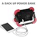 BONASHI 15W Portable LED Work Light Aluminum Body, Cordless Rechargeable Floodlight, 1500Lumens 6000K, Emergency Security Lights with USB Port, Indoor &Outdoor Use for Garage, Camping, Fishing