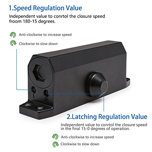 Auto Door Closer- Commercial Grade Adjustable Door Closers with Hydraulic Hinge -Great Heavy Duty Aluminum Self Closing Door for Residential/Commercial Use (Black)