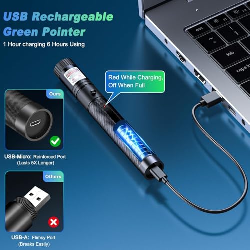 The Camping Favourite – Waterproof Aluminium Torch, Ideal for Outdoor use and Travel.