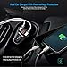 Criacr Bluetooth FM Transmitter, Car Charger with Smart Locator, 5V 2.1A USB Charging Port, Wireless In-Car Radio Adapter Car Kit, MP3 Player, Hands-free Call for iPhone, Samsung, Smartphone