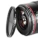 NEEWER® 77mm ND Fader Neutral Density Adjustable Variable Filter (ND2 to ND400)