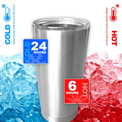 image for Stainless Steel Tumblers Bulk 4-Pack 20oz Double Wall Vacuum Insulated