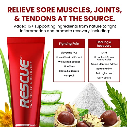 Rescue Lidocaine Cream for Joints, Nerve, Knee Pain and Shoulder Pain