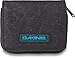 Dakine Soho Wallet, Ellie Ii
