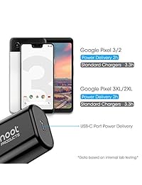 noot products Wall Charger for Google Pixel Pixel XL 2 2XL 3 3XL 3a 3a XL -18W PD Power Delivery 3.0 USB C Rapid Charge Adapter with Braided 6ft USB Type C to C Fast Charging Cable Cord