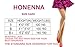 HONENNA Women’s Reinforced Toe Semi Sheer Opaque Tights Panty Hose (Small, Black)