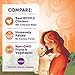 Halo Holistic Puppy Food, Cage Free Chicken & Brown Rice Recipe, Healthy Grains Dry Dog Food, Complete Digestive Health, 10 lb Bag