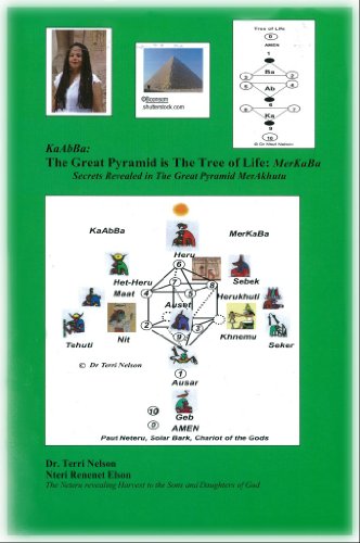 MerKaBa:The Great Pyramid is The Tree of Life:KaAbBa