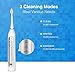 Greenvida Electric Power Rechargeable