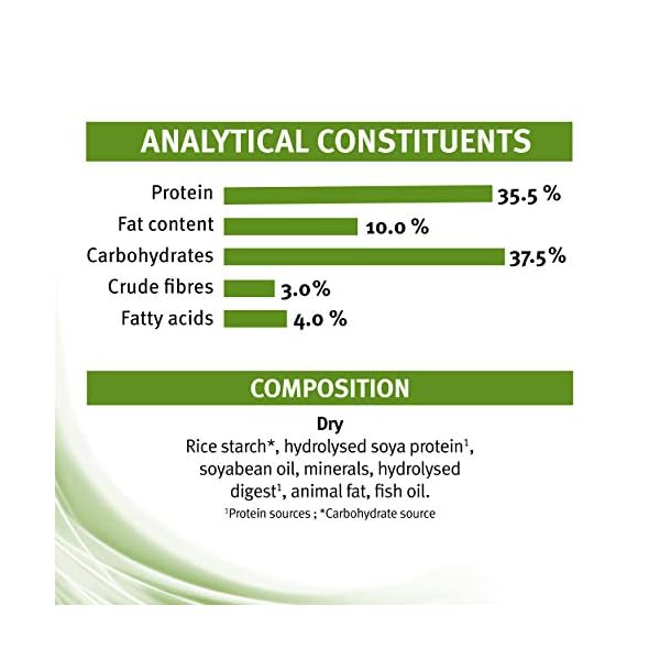 PURINA-PRO-PLAN-VETERINARY-DIETS-Feline-HA-Hypoallergenic-Dry-Cat-Food-35-kg PRO PLAN VETERINARY DIETS HA St/Ox Hypoallergenic Dry Cat Food 3.5 kg