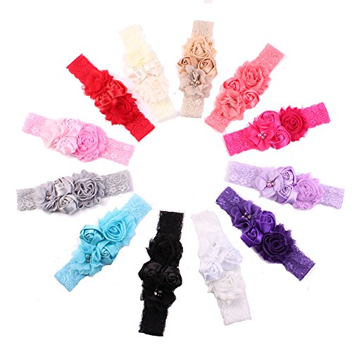 Ever Fairy Chiffon Lace Flower Baby Girls Turban Headband Head Wrap With Pearl