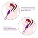 Wireless Vibrating Love Egg, Remote Control Multi-Modes Powerful Bullet G Spot Vibrator, USB Rechargeable Waterproof Adult Sex Toy, MELO Portable Silicone Clitoris Stimulator for Women Couple, Purple