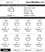 AccuWeather