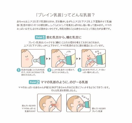 Doctor Betta Baby Bottle Brain Replacement Nipple Cross Cut Import It All