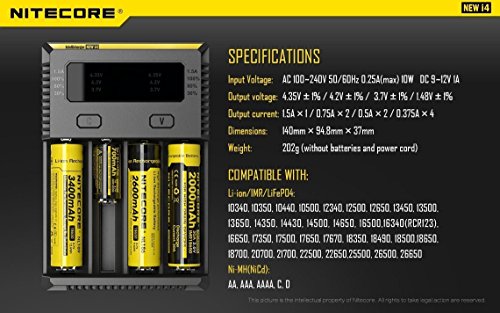 4 Nitecore+Intellicharger+Battery+Charger+Li+ion