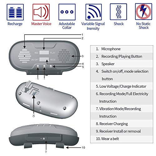 YHPOYLP 2020 Wireless Dog Fence-Master Voice In-Ground Pet Containment System, Underground Electric Dog Fence System, IPX7 Rechargeable Waterproof Shock Collar Compatible with All Kinds Wire - Thumbnail 2