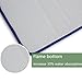 FINDNEW Non-Slip Memory Foam Bath Mat Stripe Style Soft Touch Microfiber Bathroom Rugs with Non-Skid Bottom,Absorbent&Comfortable,Quickly Drying (Royal Blue, 20