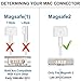 MAC Book Air Charger,Replacement 45W Magsafe 2 Magnetic T-Tip Power Adapter Charger for Apple MacBook Air 11 inch and 13 inch (2012Late)