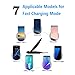 Acekool Wireless Charger for Galaxy Note 8/ S8/ S8 +/ S7/ S7 Edge/ S6 Edge +/ Note 5, 5w QI Wireless Charging Stand with 2 Coils for iPhone X/ iPhone 8 plus/ iPhone 8 and Any Qi-enabled Devices