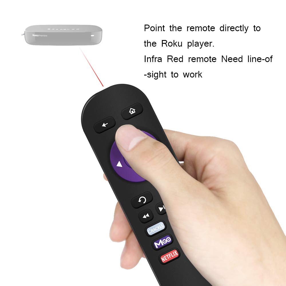 Gvirtue Lost Remote Control Replacement Compatible with Roku 1, Roku 2, Roku 3, Roku 4, (HD, LT, XS, XD), Roku Express. Do NOT Support Roku Stick, Roku Premiere, Roku Ultra, Roku TV or Roku Game