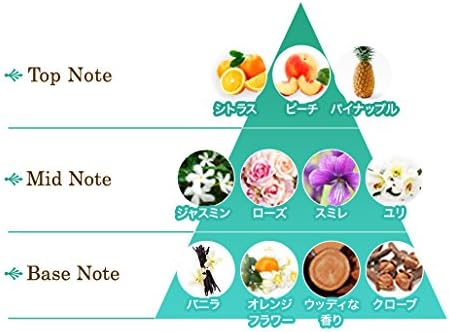 Amazon ファブリｰズ アロマジュエル エメラルドブリｰズの香り 本体 370ml ファブリーズ スプレー