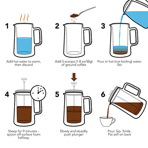 KF1010 French Press Coffee Maker by Kaffe. (27oz / 0.8L) 6-cup Double-Wall Borosilicate Glass