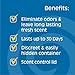Gonzo Natural Magic Air Freshener Tin - 4 Pack - Citrus - Natural - Small Area - Home Car and Closet Air Freshener Odor Eliminator and Absorber