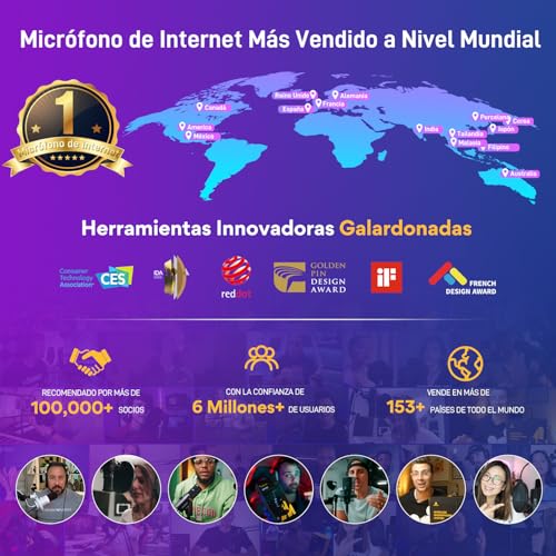 MAONO Microfono USB para Gamer, micrófono Condensador con cancelación de Ruido, Silencio, Ganancia, monitoreo, Brazo para Streaming, Podcast, Youtube, PC, computadora, PS4,PS5, Mac, GamerWave, DGM20S
