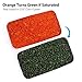 2 Pack 40Gram Silica Gel Desiccant Canister (Orange to Dark Green), Reusable Desiccant Dehumidifier for Closet, Car, Cabinet, Bag