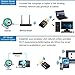 WIFOX USB Wifi Adapter - Dual Band 2.4G/5G USB Wireless Network Adapter with High Speed Mini Wi-Fi Dongle Adapter Compatible with Desktop/Laptop/PC Support Windows XP/7/8/8.1/10 Mac OS X 10.4-10.12