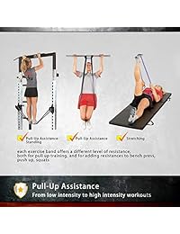 Bandas de ayuda KODAMO para levantamiento de pesas, bandas de resistencia resistentes, estiramiento perfecto del cuerpo, levantamiento de potencia, entrenamiento de resistencia