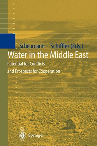Water in the Middle East: Potential for Conflicts and Prospects for Cooperation