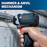 Bosch CLPK22-120 12V Max 2-Tool Combo Kit Drill Impact Driver Batteries Case view 12