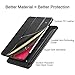 ESR Yippee Trifold Smart Case for iPad Pro 11