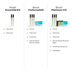 TouchUpDirect 8X8 Blueprint Compatible with Toyota