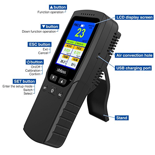 LifeBasis Air Quality Monitor, Accurate Testing PM2.5 Particle Counter Formaldehyde (HCHO) Detector with PM1.0/PM10/ TVOC/ TEMP/HUM/AQI Multi Test Data for Indoor Outdoor Car