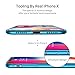 iPhone X Case, iPhone X Clear Case, Crystal Clear Shock Absorption Anti-Scratches Reinforced Camera Protection Hard PC Shell Cover For iPhone X/iPhone 10 By DIVI (Blue)