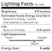TORCHSTAR 6 Pack 6W UL-Listed A19 LED Bulb, 40W Equivalent, 5000K Daylight, E26 Medium Base, 470lm 110V for General Lighting