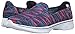Skechers Performance Women's Go Walk 4 Electrify Walking Shoe,Navy/Multi,10 M US
