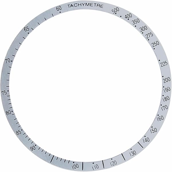 Ewatchparts Watch Bezel Compatible With Rolex Daytona