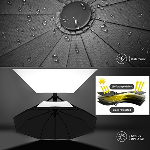 image for 12 Ribs Travel Umbrella Windproof-Compact Umbrella Foldable with Auto 