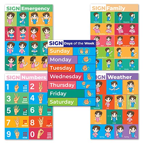 9 ASL American Sign Language Posters Glossy Laminated Educational