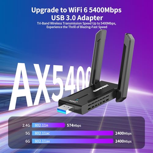 COMFAST AXE5400Mbps USB WiFi Adapter for PC, USB 3.0 WiFi Dongle Wireless WiFi 6 Adapter, Tri-Band 6G/5G/2.4G, 2*High Gain Antennas, WPA3, MU-MIMO, OFDMA, Low-Latency Gaming for Windows 10/11