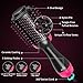One Step Hair Dryer & Volumizer Blow Dryer Brush, Ceramic Hot Air Brush Styler and Dryer Negative Ion Hair Dryer Brushthumb 4