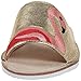 kate spade new york Women's Iggy Dress Sandal